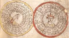 Carolingian date format